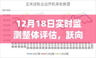初遇在故事开头 第3页