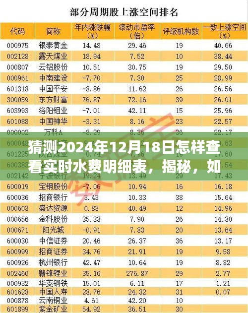 眉飞色舞 第3页