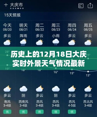 虎视眈眈 第3页