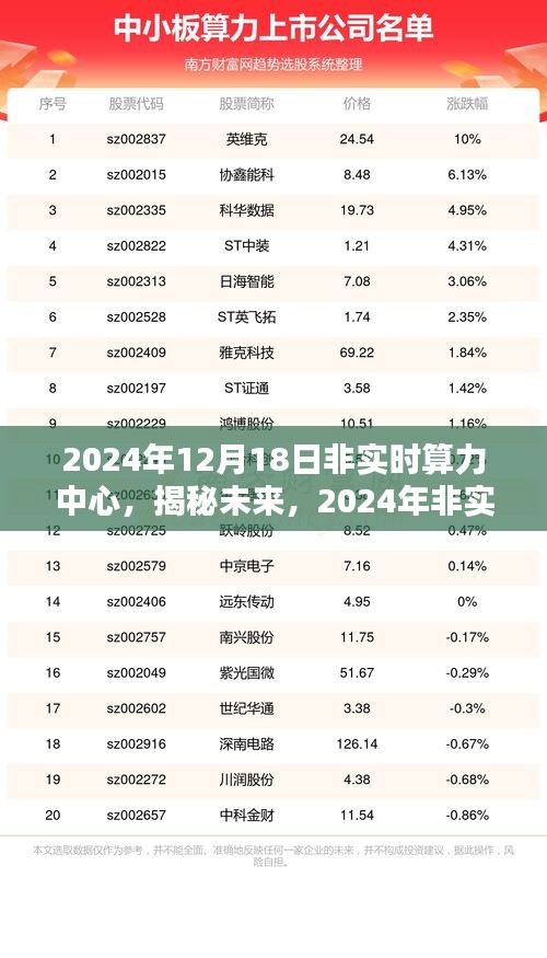 jinshiweikai 第3页