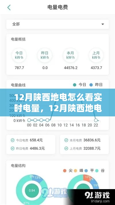 guiguanlvqingtouzu 第3页