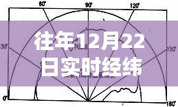 悠然自得 第3页