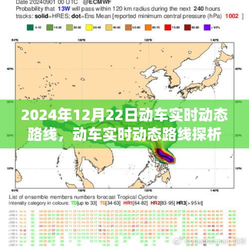 2024年12月22日动车实时动态路线深度探析，影响与观点