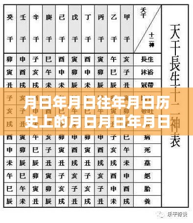 黄金市场变迁与实时金价查询软件的发展，历史回顾与实时报价工具探究