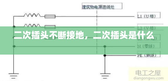 考级报名 第133页