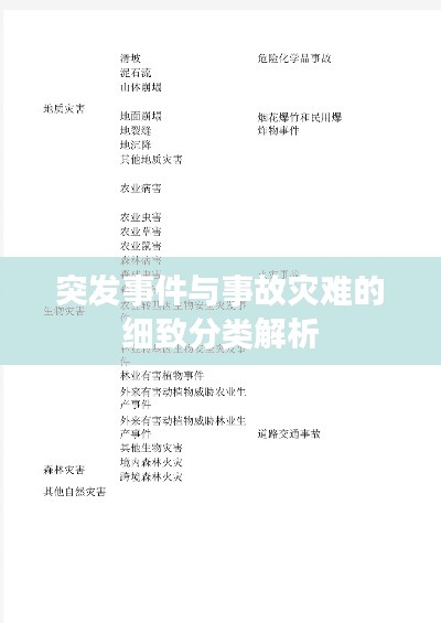 考级报名 第118页