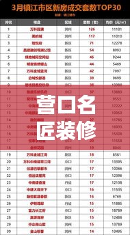 联系我们 第98页