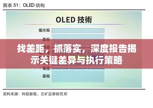 培训课程 第25页