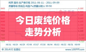 祖道供张