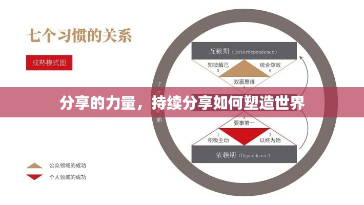 考级报名 第13页