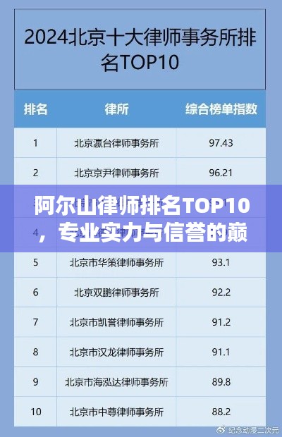 阿尔山律师排名TOP10，专业实力与信誉的巅峰榜单